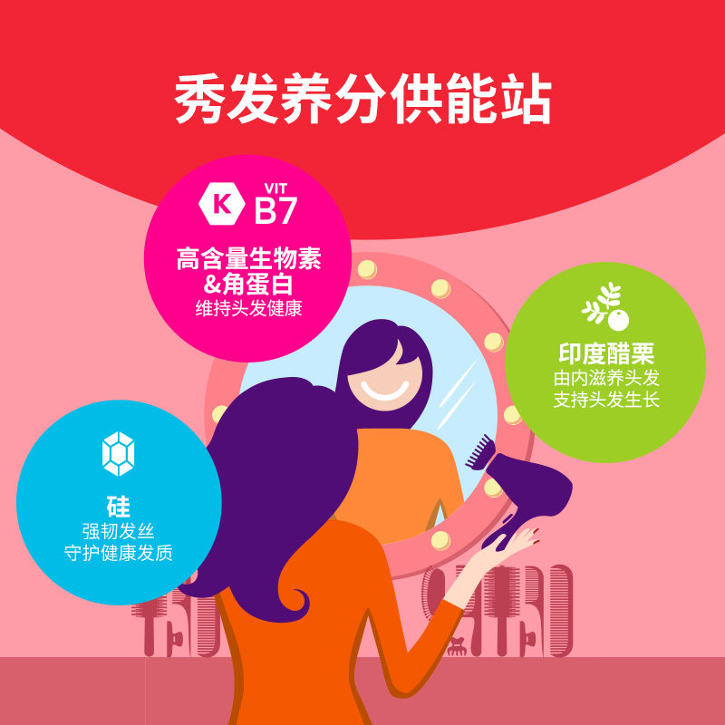 olly护发软糖复合hair60粒生物素 OLLY海外海外保健机能软糖