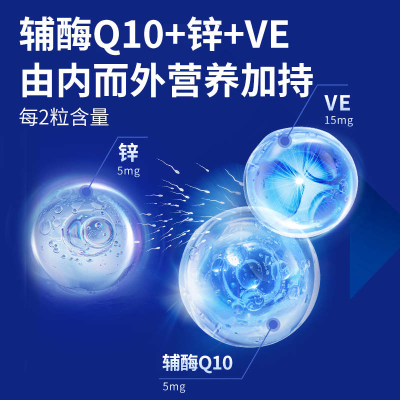 【双11抢购】OLLY复合维生素男士辅酶Q10生物素矿物质软糖VC90粒