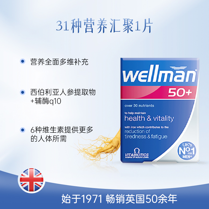 英国进口Wellman50+男士维生素综合片叶酸增强营养提高体质免疫力 - 图1