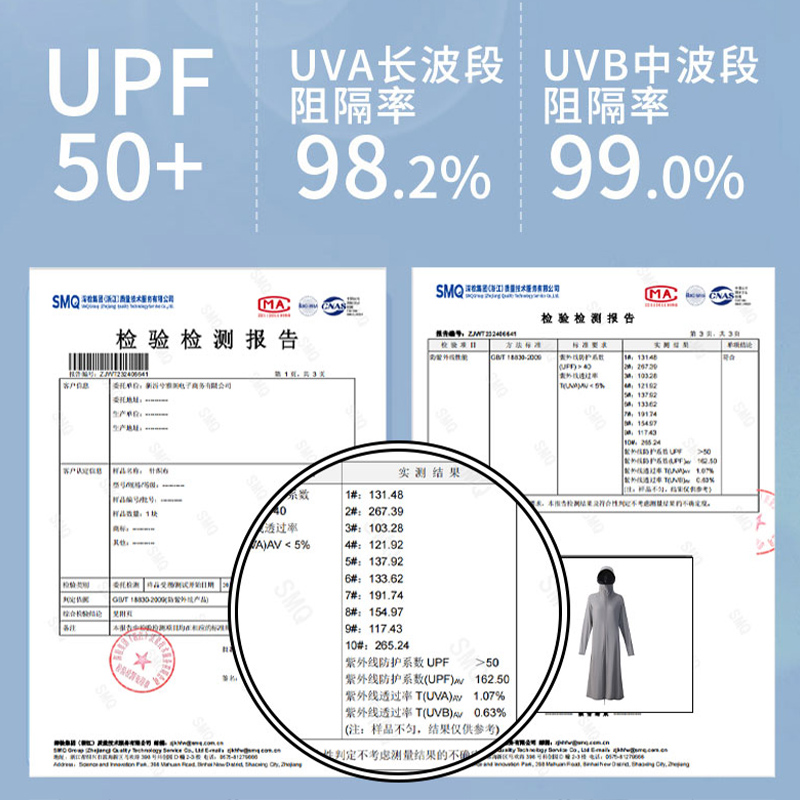 防晒衣女2024新款夏季长款全身防紫外线轻薄upf50+冰丝防晒服外套-图2