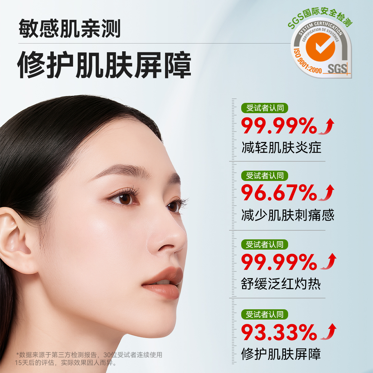 斐思妮绿膜二类医用贴医美敷料晒后皮肤修护敏感肌术后修复非面膜