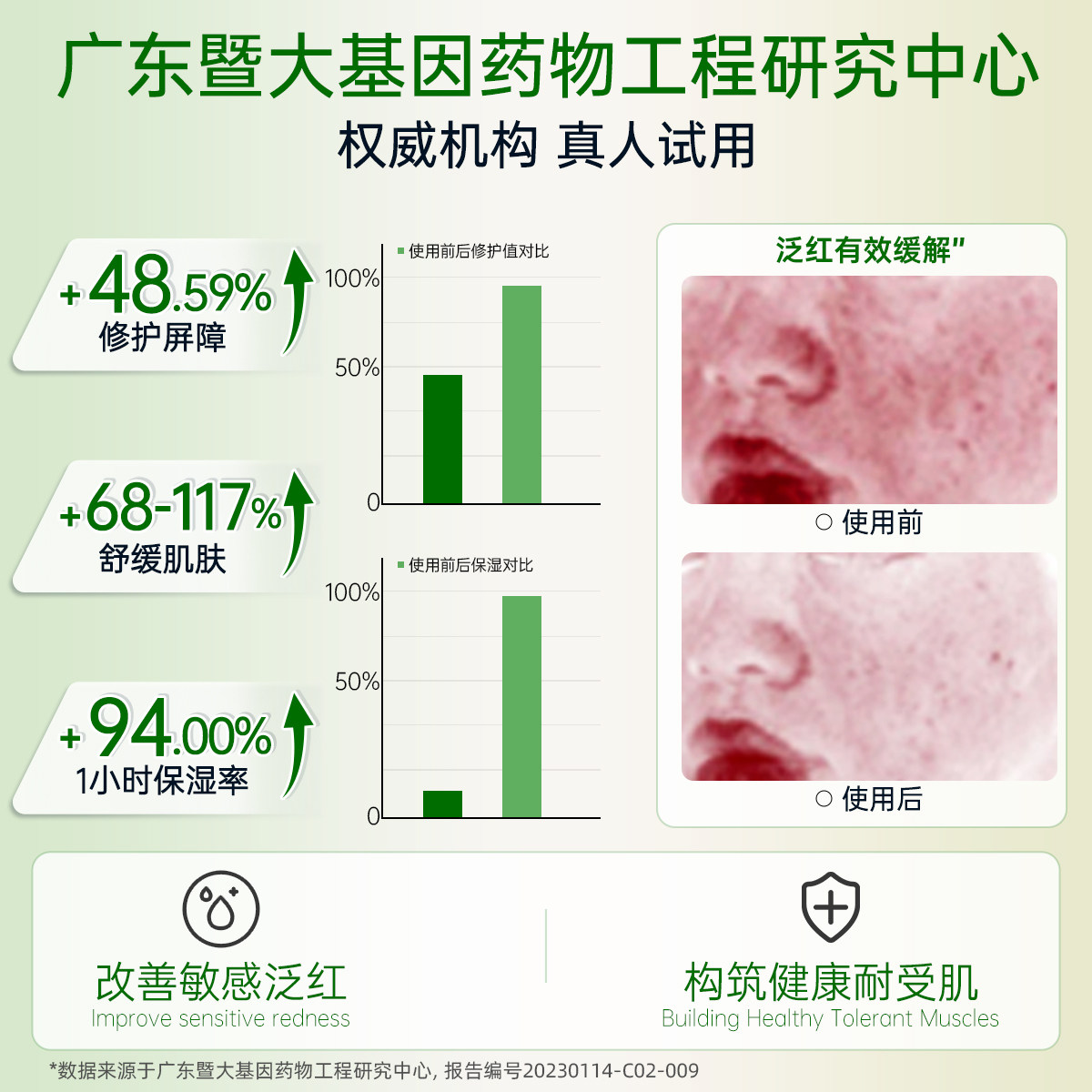 Facelive斐思妮绿膜女补水保湿修护敏肌舒缓褪红积雪草贴片式面膜
