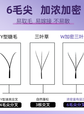 NAGARAKU假睫毛嫁接浓密自动开花
