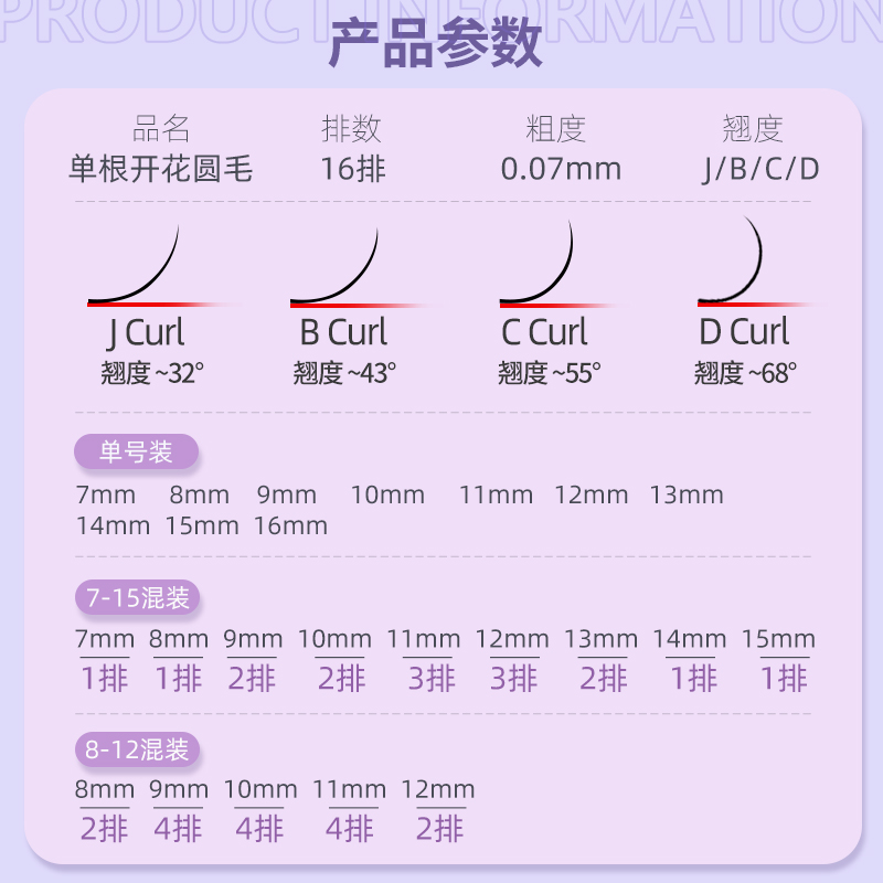 NAGARAKU单根多取圆毛嫁接睫毛0.07天鹅绒柔软J/B/CD/L狐系根无胶 - 图2