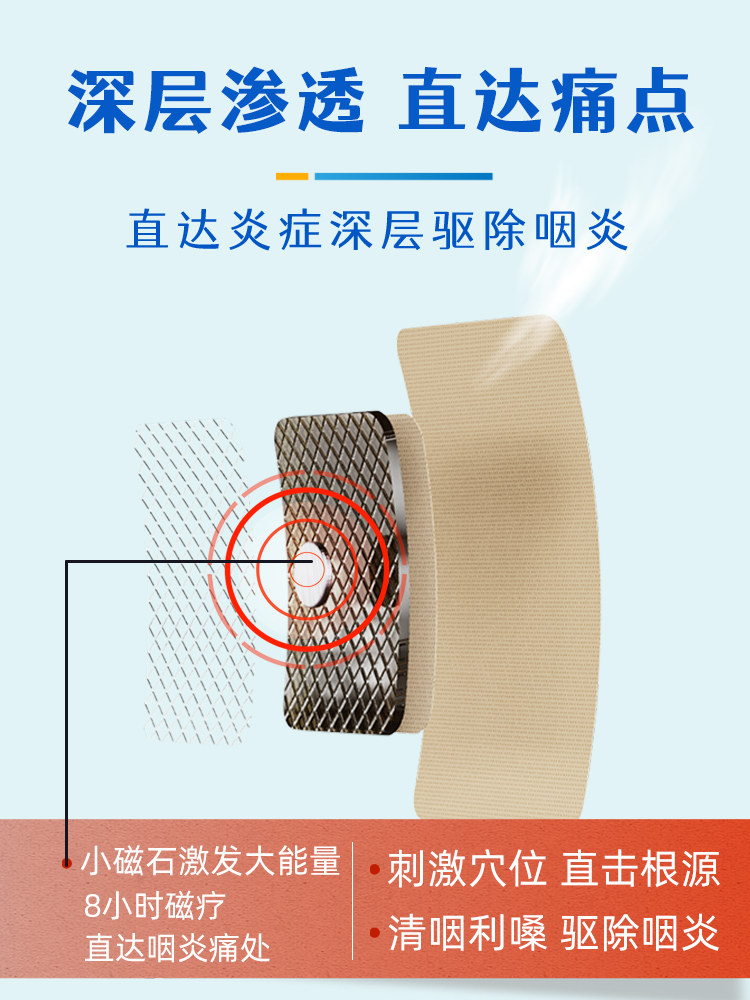 修正咽喉炎贴异物扁桃体发炎咽扁康 淘美医疗器械膏药贴（器械）