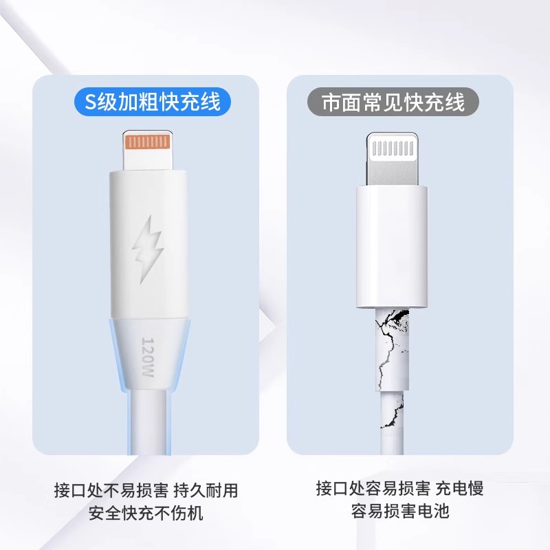 适用苹果6s/7/8plus13XR加粗120W数据线iPhoneX12/14快充PD充电线 - 图3