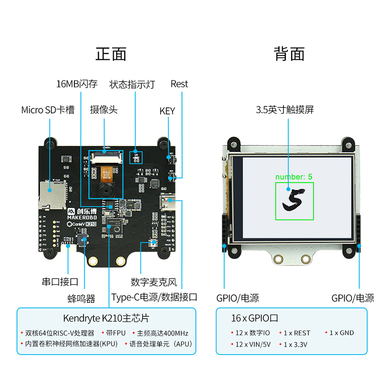 k210开发板 套件 RISC-V人脸识别AI人工智能摄像头IOT 视觉 模块 - 图1