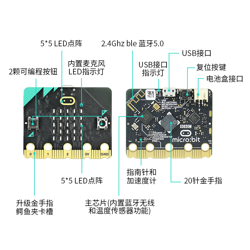 microbit开发板扩展板 v2机器人套件Python主板micro:bit V2.2-图1