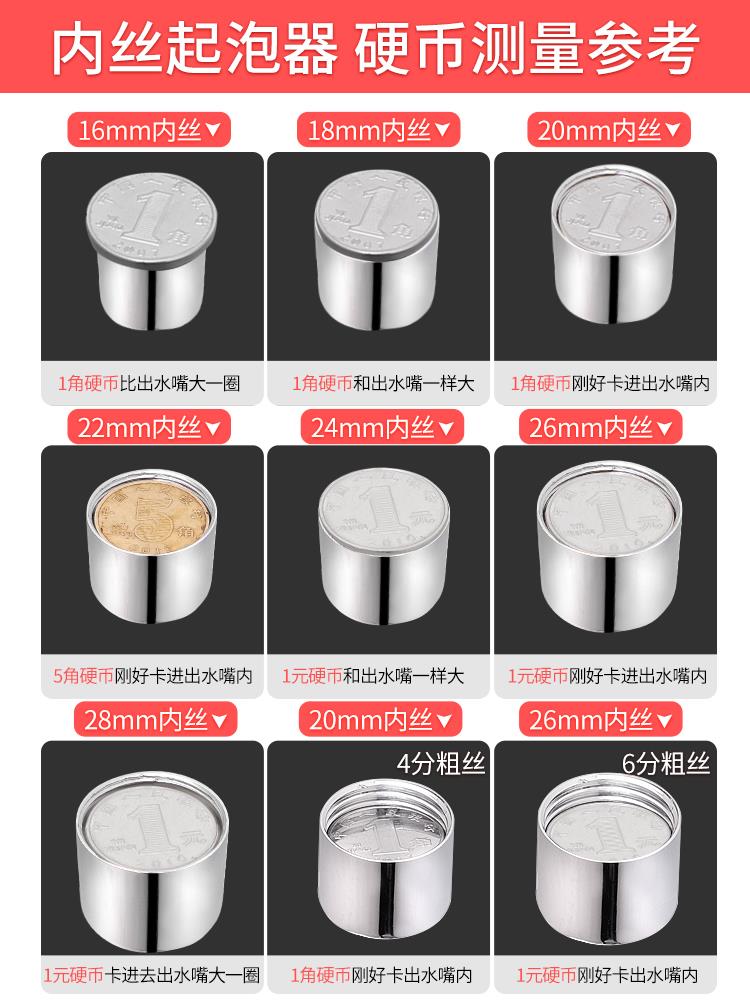 水龙头防溅头起泡器过滤嘴网出水嘴发泡节水厨房面盆龙头内芯配件 - 图1