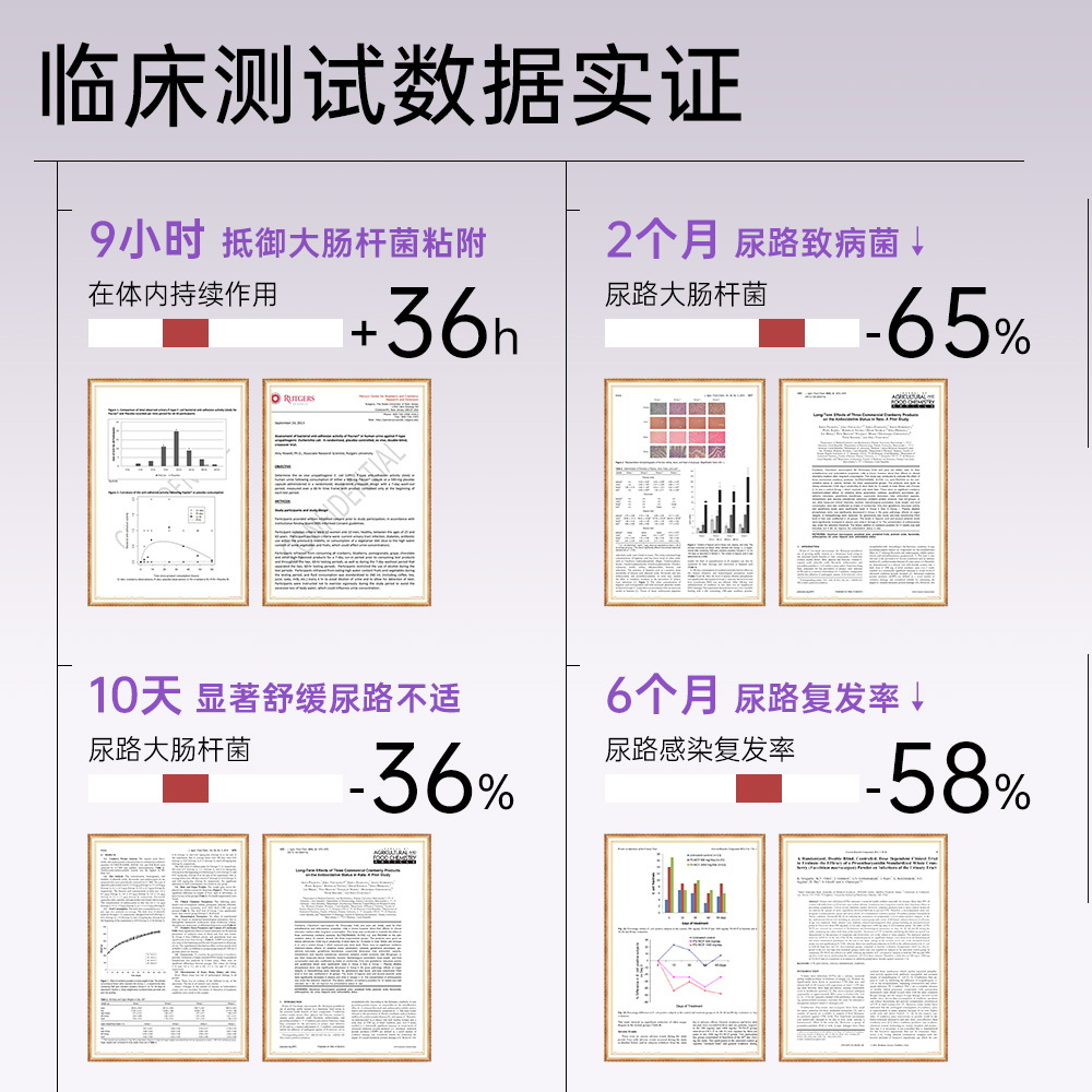 【知品家专属】Bishoh美翔超级食物蔓越莓粉3g试用装正品旗舰店 - 图0