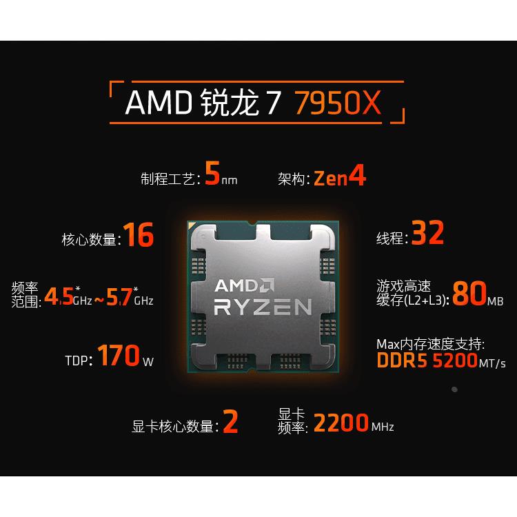 7500F/7800X3D/7900X/7950X3D/8600G/8700G盒装散片单CPU7000 - 图2