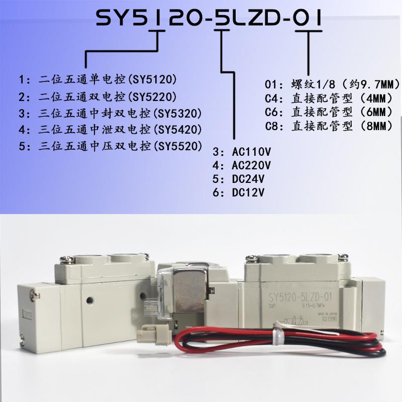SMC电磁阀SY5120/5220/5320/3120-5LZD/GD/G/LZE/LZ/4/6/-01/M5/C - 图2