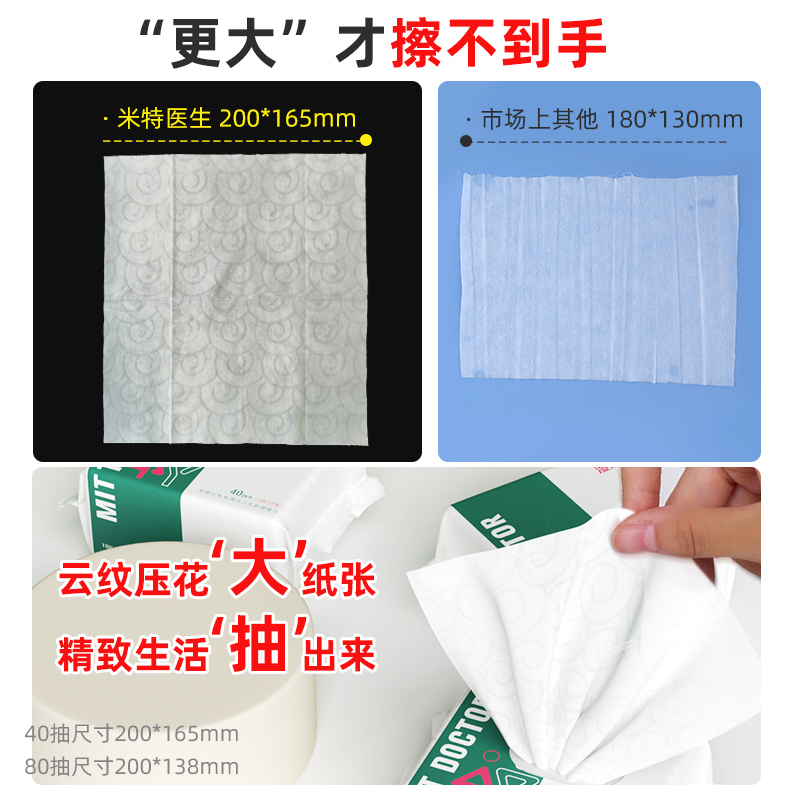 升级加厚款米特医生湿厕纸家庭实惠装男女士擦屁股湿巾厕所湿纸巾 - 图1