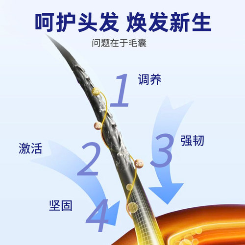 德国何首乌生物素呵护头发营养素胶囊非脱维生素b7【临期特惠】 - 图1