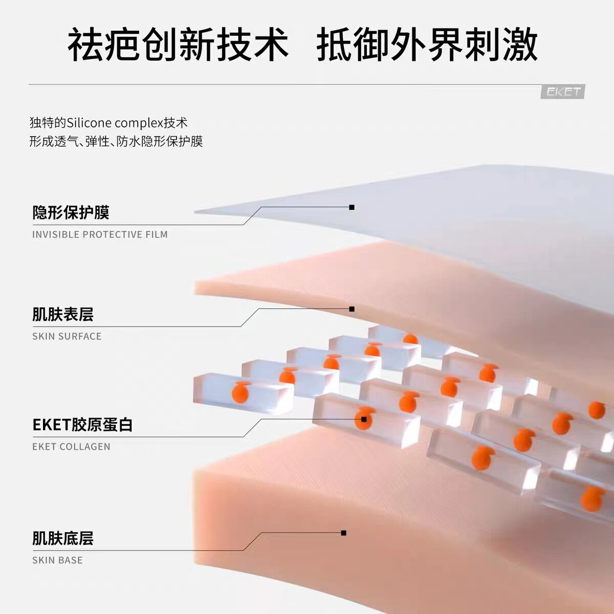  品诗嫚膏药贴（器械）