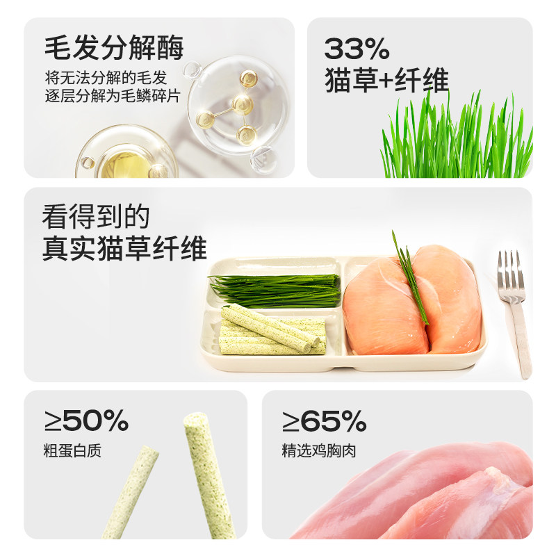 高爷家食草系猛兽宠物鸡肉零食冻干猫咪磨牙排毛球化毛营养猫草棒,淘宝优惠券,粉丝福利购,淘宝优惠卷