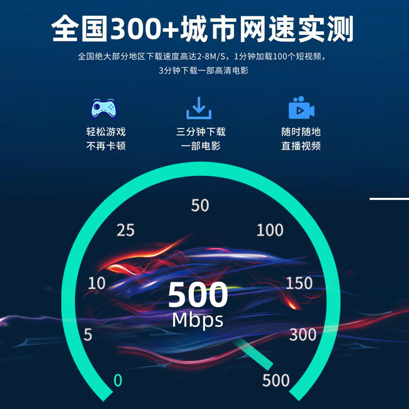 中国电信流量卡纯流量5g手机电话卡大王卡无线限纯上网卡全国通用-图2