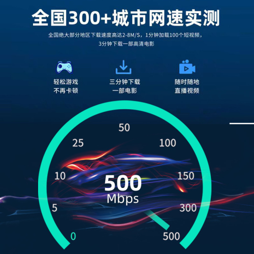 中国电信流量卡大流量5g手机电话卡大王卡无线限纯上网卡全国通用