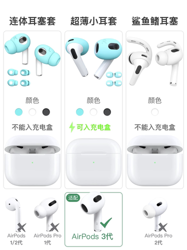 airpods3防滑耳帽airpods3耳机套AirPods4耳套耳塞硅胶入耳式改造防滑小耳套秒变pro鲨鱼鳍防掉防摔 - 图0