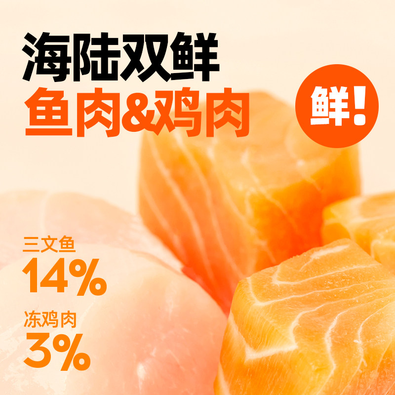 【限时送罐头】靓贝猫粮三文鱼味猫粮主粮10kg猫咪20斤装救助粮,淘宝优惠券,粉丝福利购,淘宝优惠卷