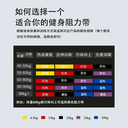 Pyk Elastic Band Fitnes