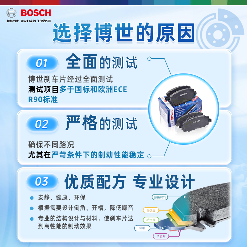 日产轩逸蓝鸟骊威楼兰新奇骏骐达天籁劲客逍客颐达博世前后刹车片 - 图0