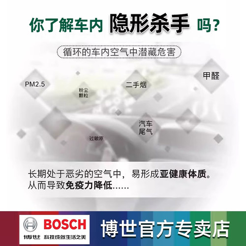 哈弗H6初恋H4二代大狗H5赤兔H2s H9 M6酷狗F7x博世空调滤芯滤清器 - 图0