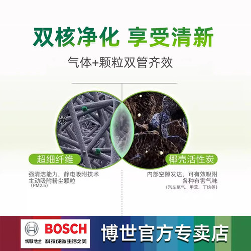 哈弗H6初恋H4二代大狗H5赤兔H2s H9 M6酷狗F7x博世空调滤芯滤清器 - 图2