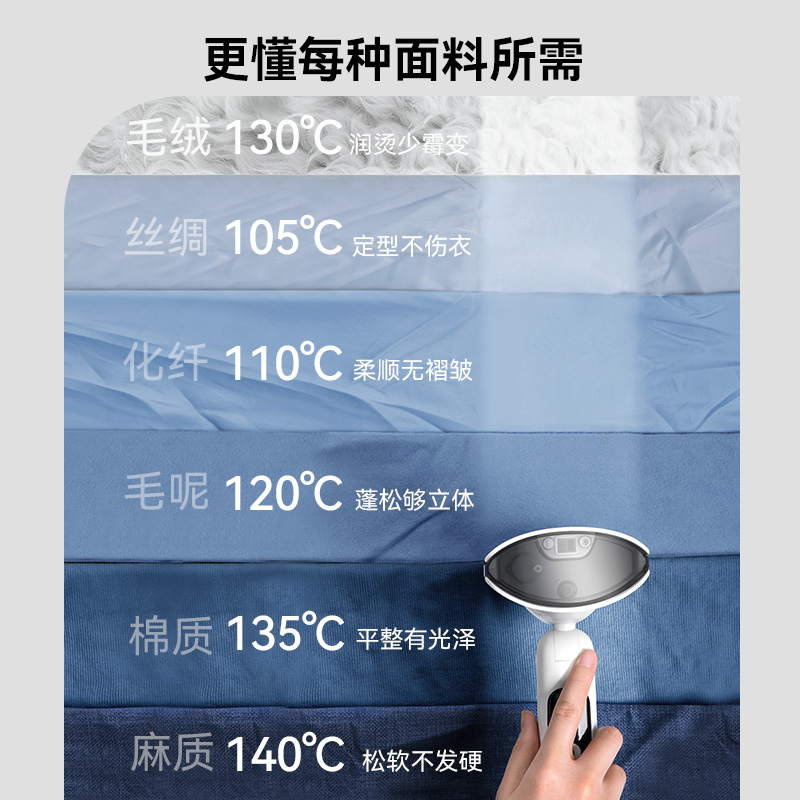 HITH星曼手持挂烫机家用蒸汽熨斗小型便携式烫斗熨烫机烫衣服神器