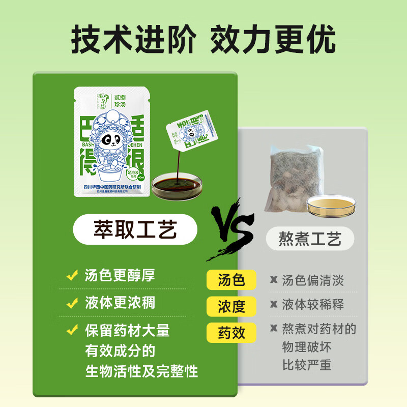 甄草坊/HITH星曼泡脚药包足浴包草本中草药足浴液专用泡脚包