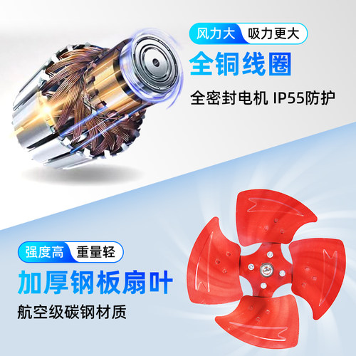上玺轴流风机低噪静音380V工业排风通风机岗位管道强力排风扇220V - 图0