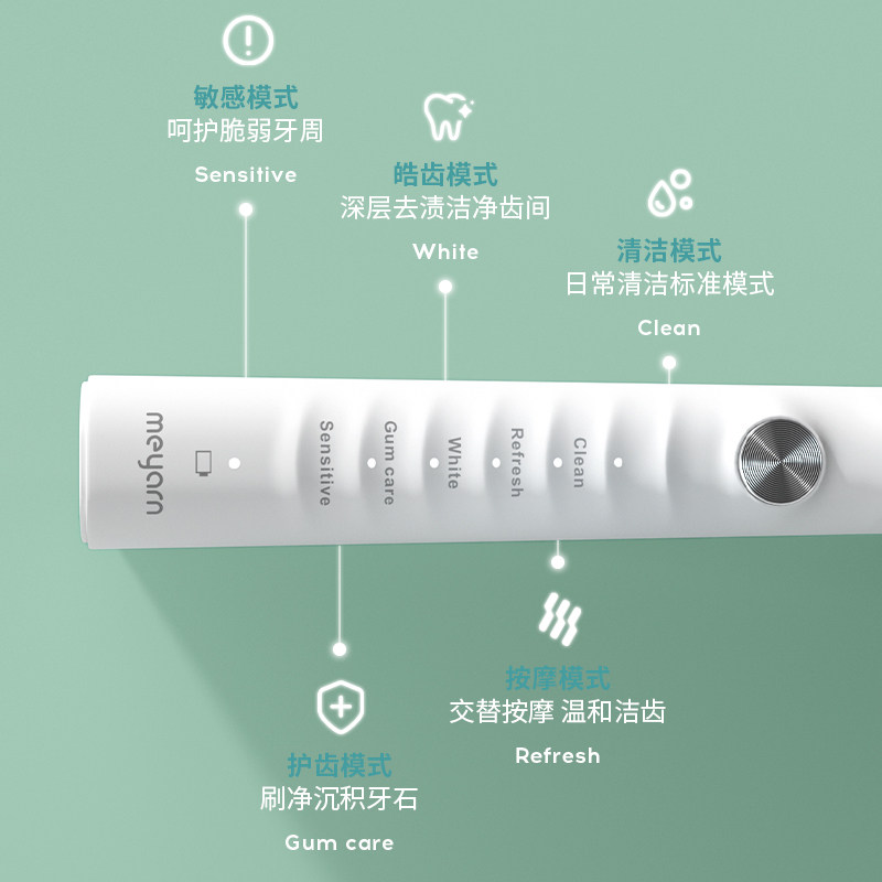  meyarn牙刷/口腔清洁工具