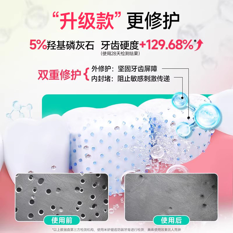 meyarn米妍正畸牙膏含氟美白高氟预防蛀牙龋齿青少年成人专用牙膏