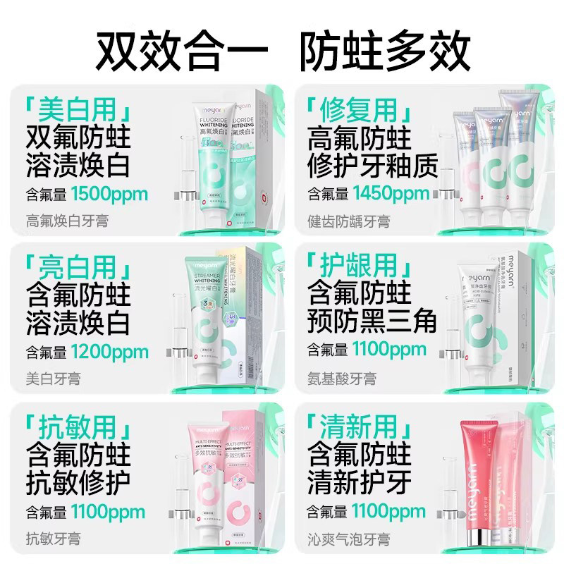 【双11预售】meyarn米妍含氟牙膏正畸带牙套专用防蛀美白牙膏清新