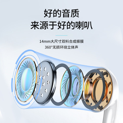 原装正品适用华为nova9耳机有线专用nova9pro/8/7/5手机hi版typec接口p50/p40/p30新款mate30/40/20入耳式 - 图0
