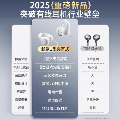HANG适用华为nova14耳机有线nova14pro耳夹式专用ultra久戴不痛 - 图0