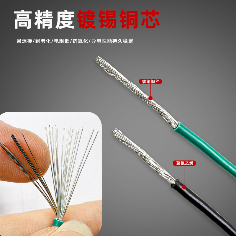 1007电子线30/28/26/24/22/20/18/16AAWG号PVC镀锡铜丝环保电线 - 图0