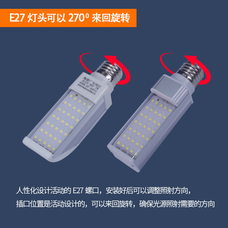 艾瑞嘉LED36V陶瓷厂低压横插灯泡AC12V24V机床工作行灯筏钓汽修灯-图1