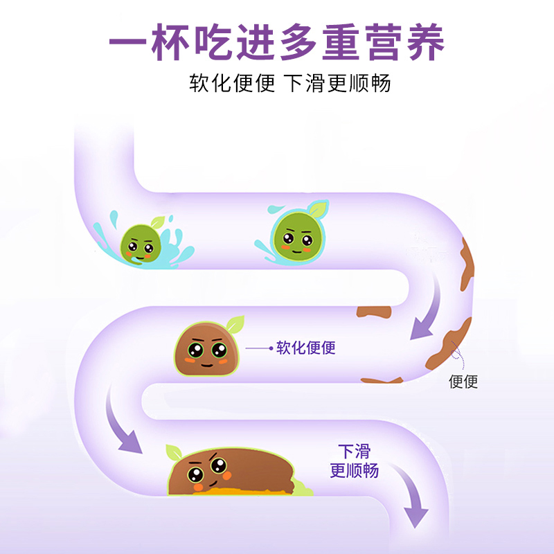 c3南京同仁堂高膳西梅汁大餐救星肠道清道高膳食纤维益生元西梅饮_零食/坚果/特产 第1张