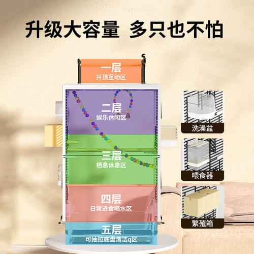 鸟笼鹦鹉笼家用大号透明横丝防溅玄凤小太阳专用豪华别墅繁殖笼子 - 图0