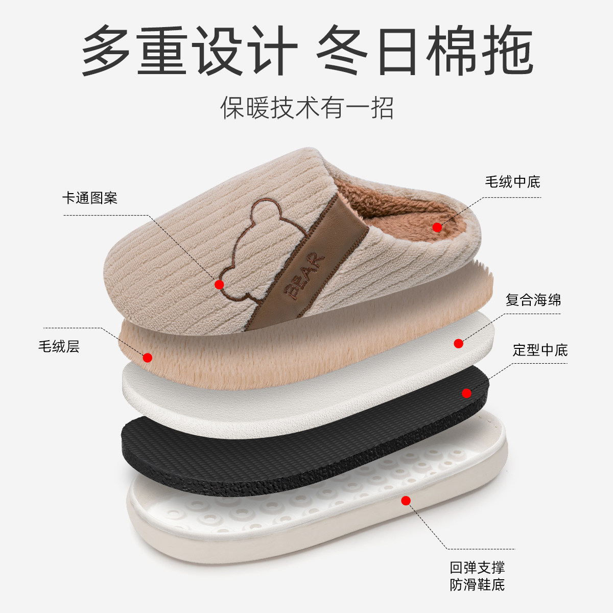 洁丽雅男士棉拖鞋冬季2025新款室内家居保暖防滑加绒毛毛拖鞋冬天,淘宝优惠券,粉丝福利购,淘宝优惠卷