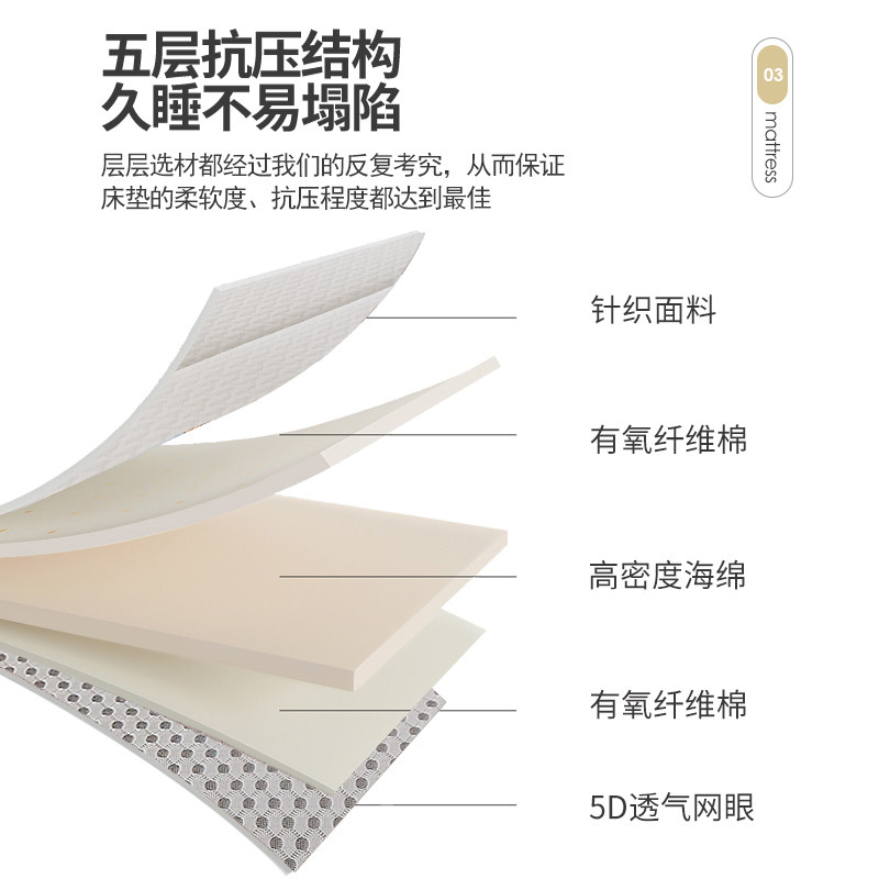 洁丽雅床垫学生宿舍单人软垫家用 洁丽雅床上用品床垫/床褥/床护垫/榻榻米床垫