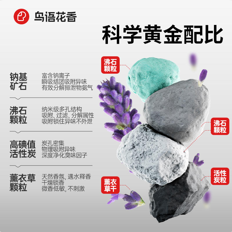 商品缩略图 4