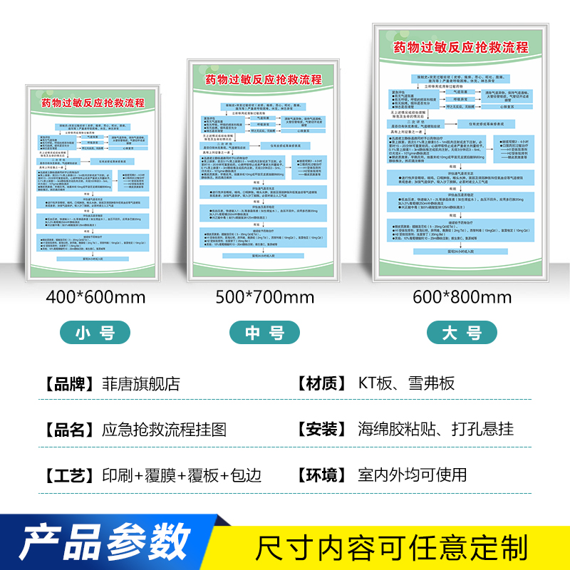 医院抢救室急救流程步骤挂画过敏性窒息休克反应图心肺复苏中毒抢救流程图示意图管理制度抢救流程图诊所定制 - 图2