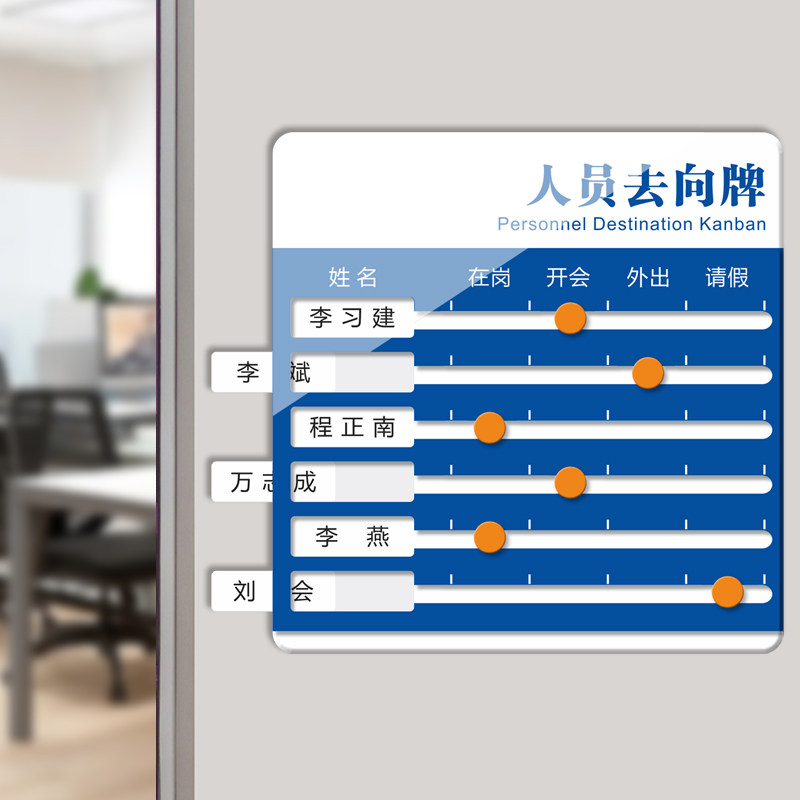 亚克力人员去向牌党建款标识牌提示牌定制可更换人员信息切换状态员工值排班牌办公室人员去向