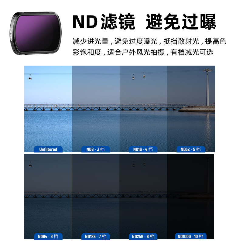 NEEWER/纽尔适用大疆osmo pocket3磁吸滤镜黑柔滤镜ND减光镜广角镜头增广镜CPL偏振镜UV保护DJI灵眸口袋相机-图3