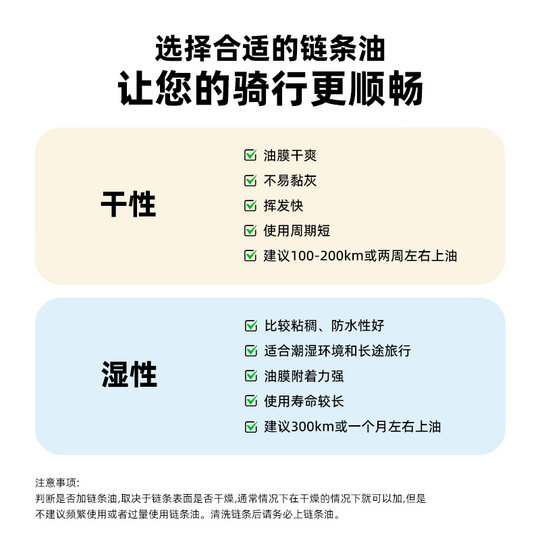 Rock Brothers Bicycle Lubricant Set