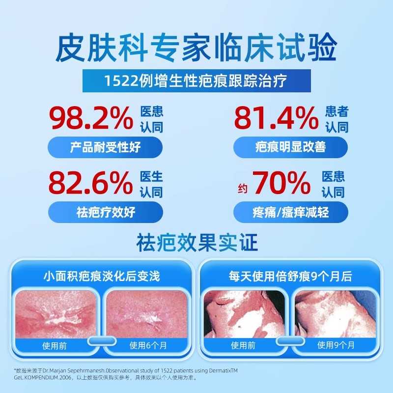 Dermatix倍舒痕医用硅酮凝胶儿童专用祛疤膏7g去疤痕修复官方正品
