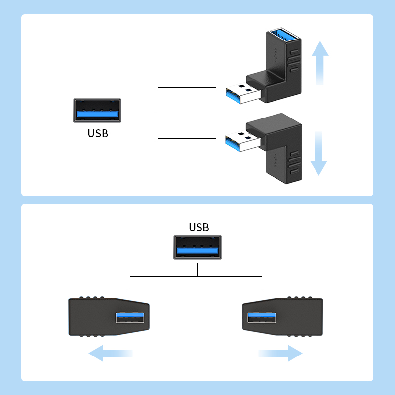 USB公对母转接头90度弯头直角L形usb3.0加长延长线电脑车载手机U盘鼠标键盘数据线上下左右弯usb公转母转接器 - 图1