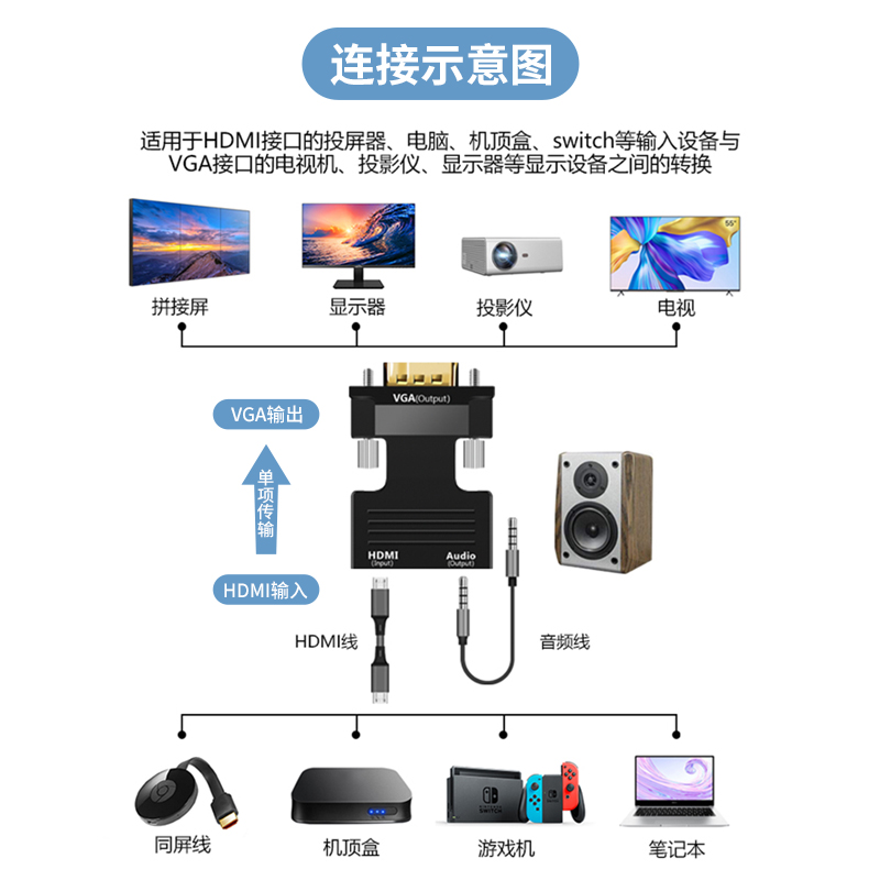 俊达利 hdmi转vga转换器带音频hdim高清线接口笔记本电脑显示器vga电视投影仪视频转接头机顶盒hami连接线 - 图3